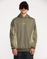 Military